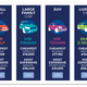Illustration for article titled The Cheapest and Most Expensive Places to Own Certain Cars Around the World